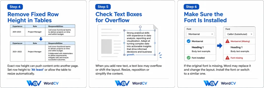 Microsoft Word CV formatting steps for table row height, text box overflow and missing fonts