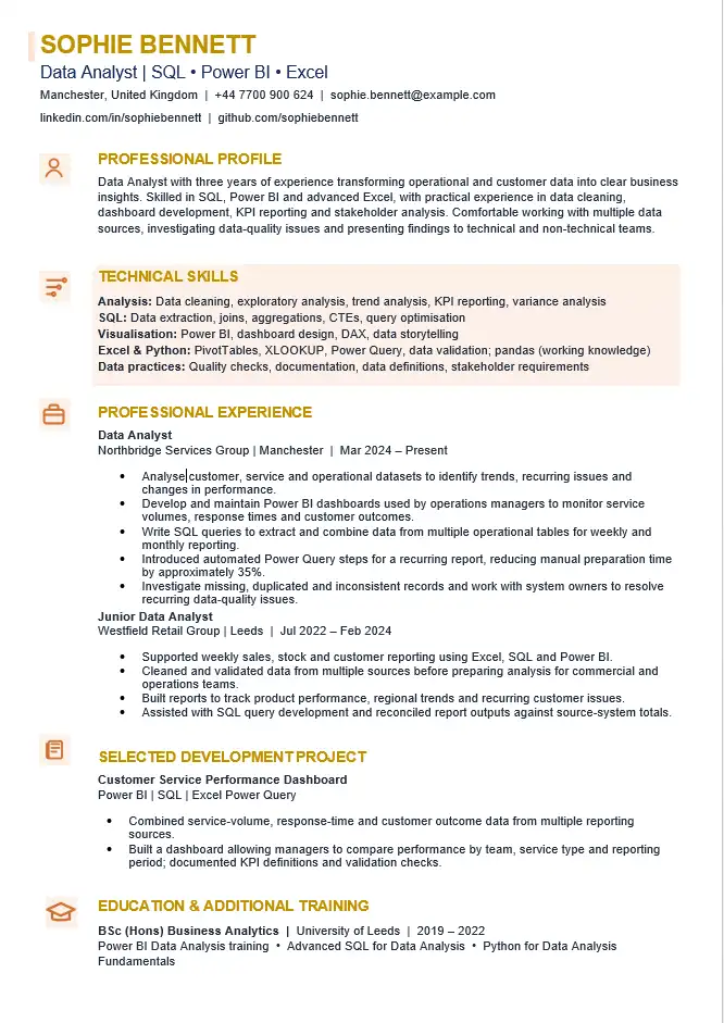 Data Analyst CV example showing SQL, Power BI, Excel, data cleaning, dashboard development, professional experience and data projects