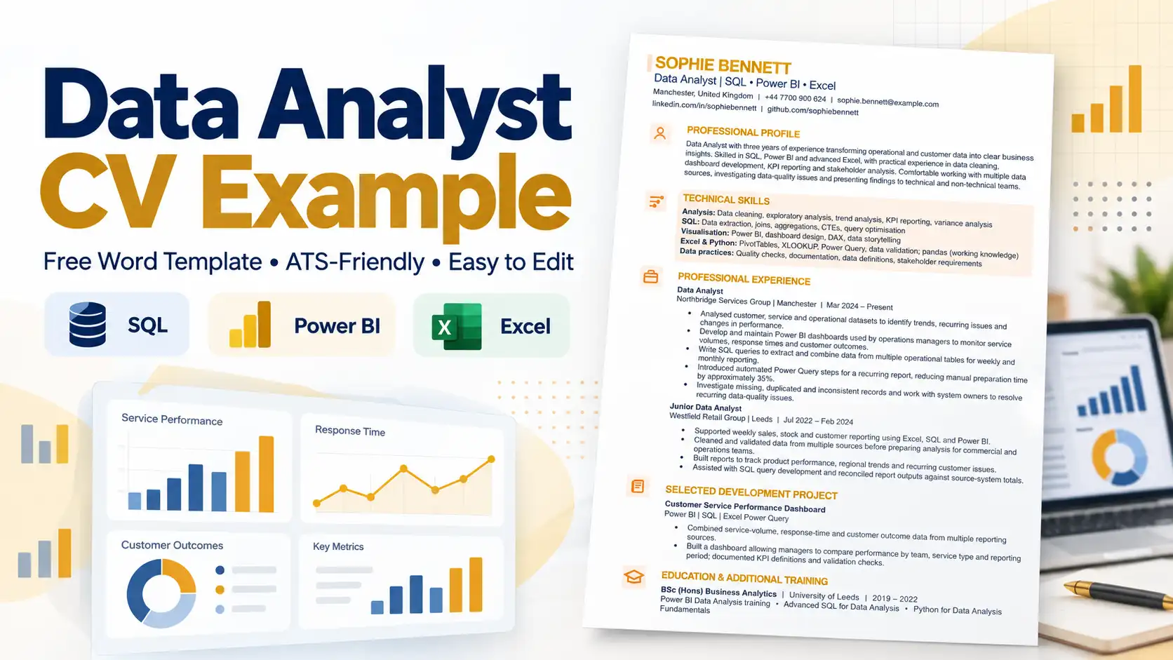 Data Analyst CV example with a free editable Word template showing SQL, Power BI, Excel, dashboards and analytical experience