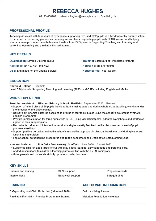 Teaching Assistant CV example for UK primary schools with phonics, reading interventions, classroom support and safeguarding experience